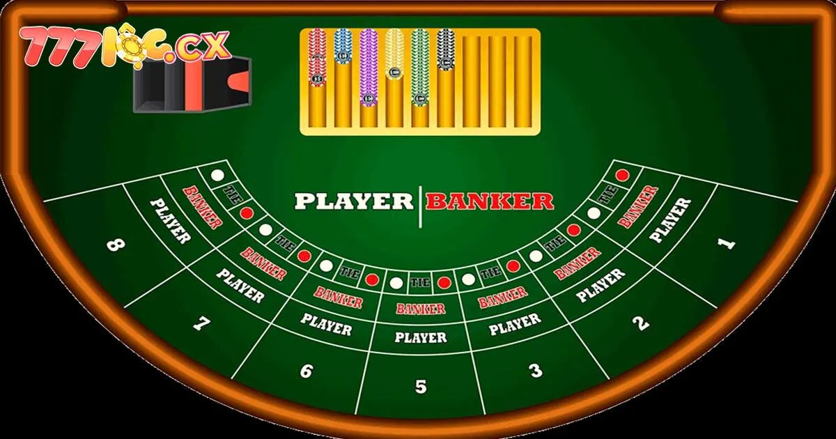Thuật Ngữ Trong Baccarat - Từ Chuyên Môn Bet Thủ Cần Biết